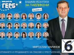 Видими резултати за Павликени Гласувайте за ПП ГЕРБ!
