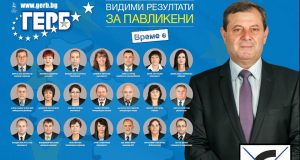 Видими резултати за Павликени Гласувайте за ПП ГЕРБ!