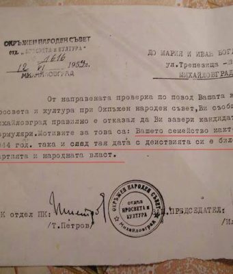 Смърт на комунизма!