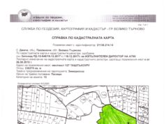 Без мира нито за живите, нито за мъртвите