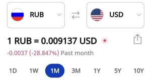 Русофили, купете си рубли