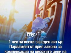 Коалицията „Лукойл“ се пропука
